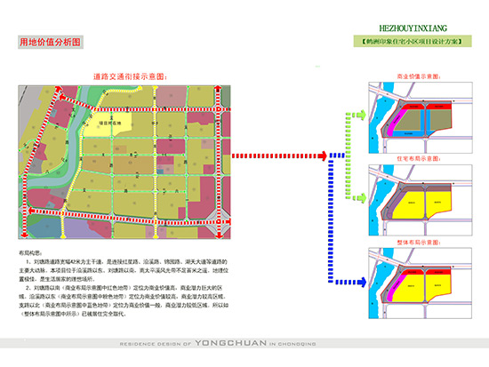 用地價值分析圖